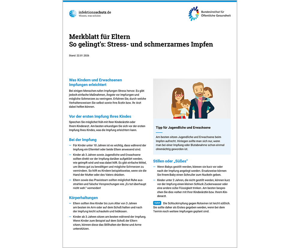 Das Bild zeigt eine Vorschau des Mediums "So gelingt‘s: Stress- und schmerzarmes Impfen"