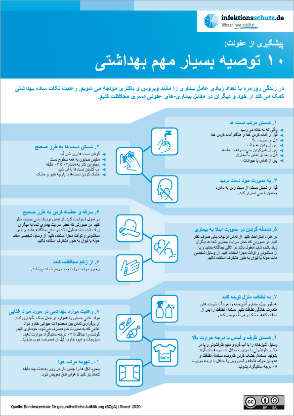  PDF Infografik – Infektionen vorbeugen: Die 10 wichtigsten Hygienetipps-Persisch 