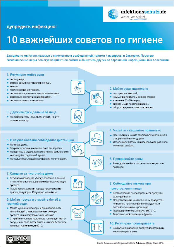  PDF Infografik – Infektionen vorbeugen: Die 10 wichtigsten Hygienetipps-Rumänisch 