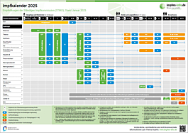 Das Bild zeigt eine Vorschau des Mediums "Impfkalender" Das Bild zeigt eine Vorschau des Mediums "Impfkalender"