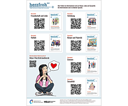 Das Bild zeigt eine Vorschau des Mediums "herzfroh 2.0 Plakat - mit QR-Codes der Themenhefte"