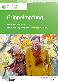 Grippeimpfung - Schützen Sie sich. Jährliche Impfung für chronisch Kranke.