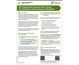 Das Bild zeigt eine Vorschau des Mediums "RSV-Impfung für Personen ab 60 Jahren: Die wichtigsten Informationen im Überblick"