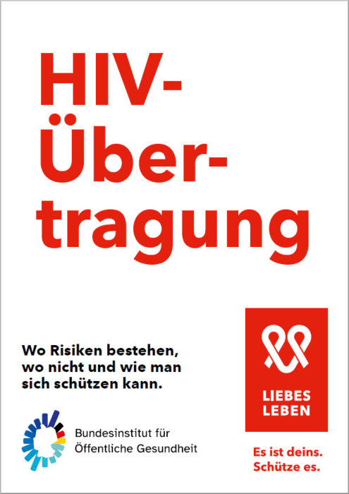 HIV-Übertragung. Wo Risiken bestehen, wo nicht und wie man sich schützen  kann