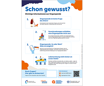 Das Bild zeigt eine Vorschau des Mediums "Organspende Plakat "Schon gewusst?""