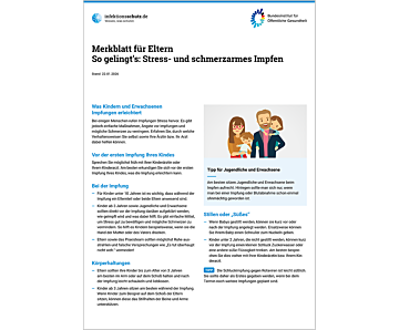 Das Bild zeigt eine Vorschau des Mediums "So gelingt‘s: Stress- und schmerzarmes Impfen"