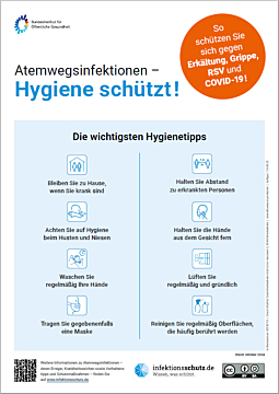 Atemwegsinfektionen – Hygiene schützt!