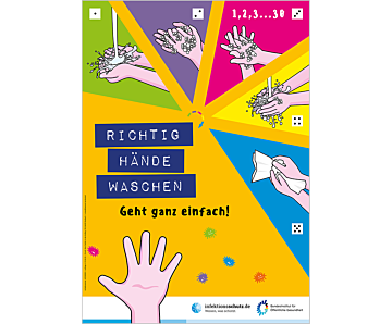 Plakat "Richtig Hände waschen" für Kindertagesstätten