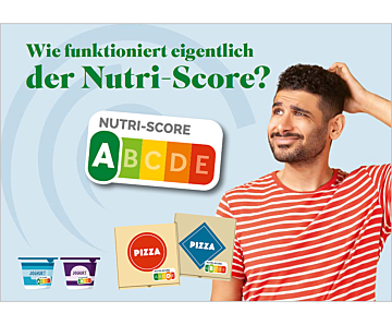 Infokarte „Nutri-Score“