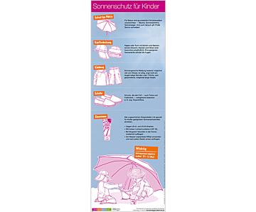 Plakat "Sonnenschutz für Kinder"