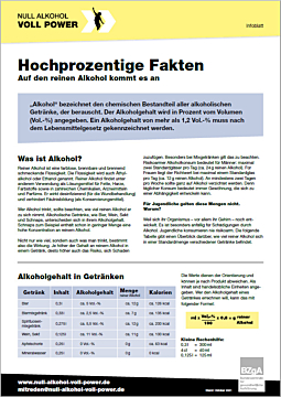 Das Bild zeigt eine Vorschau des Mediums "Infoblatt: Hochprozentige Fakten"
