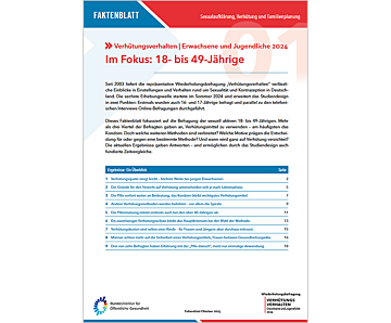 Verhütungsverhalten von 18 bis 49 jährigen Frauen und Männern