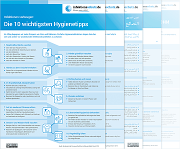 PDF Infografik – Infektionen vorbeugen: Die 10 wichtigsten Hygienetipps