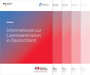 Das Bild zeigt eine Vorschau des Mediums "Infoblatt - Informationen zur Laienreanimation in Deutschland"
