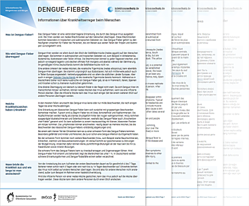 Das Bild zeigt eine Vorschau des Mediums "Erregersteckbrief Dengue-Fieber"