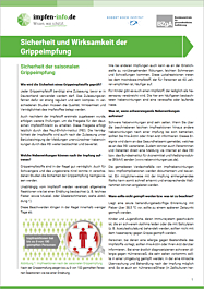 Das Bild zeigt das Medium Abreißblock "Sicherheit und Wirksamkeit der Grippeimpfung"