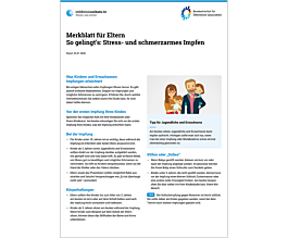 Das Bild zeigt eine Vorschau des Mediums "So gelingt‘s: Stress- und schmerzarmes Impfen"