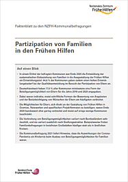 Das Bild zeigt eine Vorschau des Mediums "Faktenblatt: Partizipation von Familien in den Frühen Hilfen"