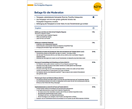 Das Bild zeigt eine Vorschau des Mediums "Fallarbeit im Kinderschutz reflektieren. Kopiervorlagen"
