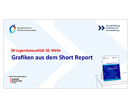 Das Bild zeigt eine Vorschau des Mediums "Grafiken aus dem Short Report Jugendsexualität 10. Welle. BIÖG-Grafiksammlung"