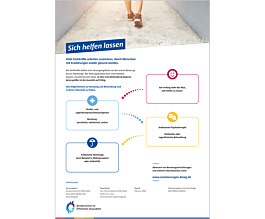 PDF Schaubild: Sich helfen lassen
