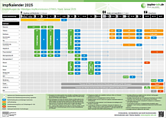 Das Bild zeigt eine Vorschau des Mediums "Impfkalender"