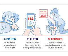Scheckkarte "Du kannst Leben retten!" (Kurzanleitung zur Wiederbelebung) - Einzeln