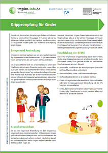 Block Abreißblock "Grippeimpfung für Kinder"