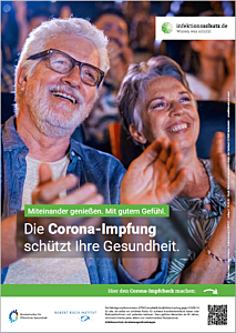 Die Corona-Impfung schützt Ihre Gesundheit.