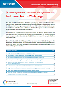 Verhütungsverhalten von 16 bis 25 jährigen Jugendlichen und jungen Erwachsenen