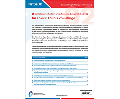 Verhütungsverhalten von 16 bis 25 jährigen Jugendlichen und jungen Erwachsenen