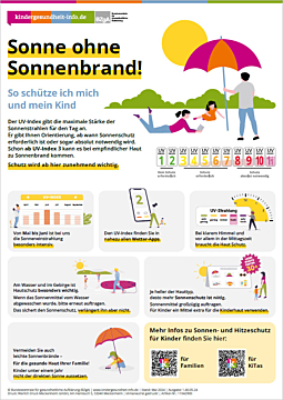 Das Bild zeigt eine Vorschau des Mediums "Plakat Sonne ohne Sonnenbrand"