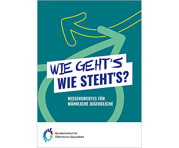 Das Bild zeigt eine Vorschau des Mediums "Wie geht's - wie steht's? Wissenswertes für männliche Jugendliche"