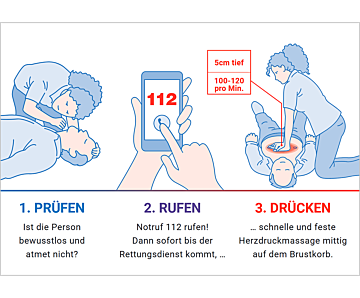 Scheckkarte "Du kannst Leben retten!" (Kurzanleitung zur Wiederbelebung) - Einzeln