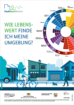 Das Bild zeigt eine Vorschau des Mediums "StadtRaumMonitor - Wie lebenswert finde ich meine Umgebung? - Werbeposter"