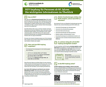 Das Bild zeigt eine Vorschau des Mediums "RSV-Impfung für Personen ab 60 Jahren: Die wichtigsten Informationen im Überblick"