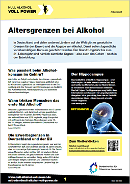 Arbeitsblatt: Altersgrenzen bei Alkohol