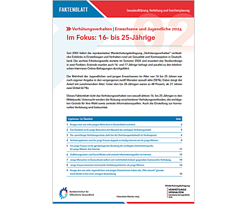 Verhütungsverhalten von 16 bis 25 jährigen Jugendlichen und jungen Erwachsenen