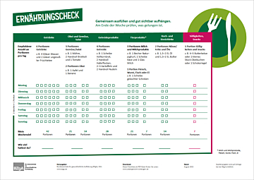 Das Bild zeigt das Medium "Mitmachangebot  Ernährungscheck"