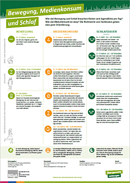 Das Bild zeigt eine Vorschau des Mediums Themenblatt: Bewegung, Mediennutzung und Schlaf
