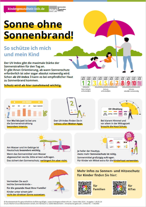 Plakat Sonne ohne Sonnenbrand main product photo