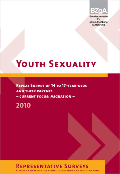 Youth Sexuality 2010 main product photo