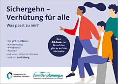 Das Bild zeigt eine Vorschau des Mediums "Wendepostkarte „Sichergehn – Verhütung für alle“"