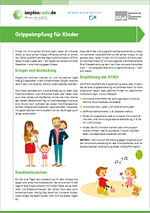 Das Bild zeigt eine Vorschau des Merkblattes Grippeimpfung f&uuml;r Kinder