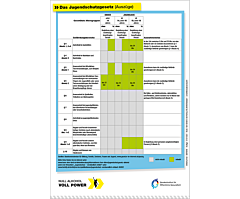 Plakat Null Alkohol - Voll Power: Plakat Jugendschutzgesetz (Auszug)