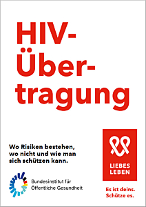 Das Bild zeigt eine Vorschau des Mediums "HIV-Übertragung. Wo Risiken bestehen, wo nicht und wie man sich schützen kann."
