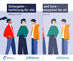 Das Bild zeigt eine Vorschau des Mediums "Sichergehn - Verhütung für alle"