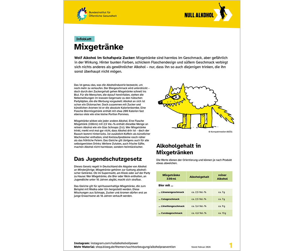 Das Bild zeigt eine Vorschau des Mediums "Infoblatt: Mixgetränke"